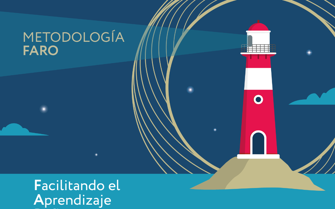 METODOLOGÍA FARO